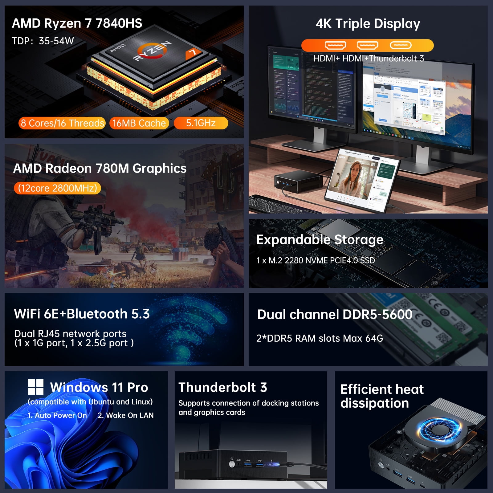 MSECORE MQ50, Mini PC Gaming A - Amd Ryzen 7 7840Hs Mini Pc ulasan dan harga