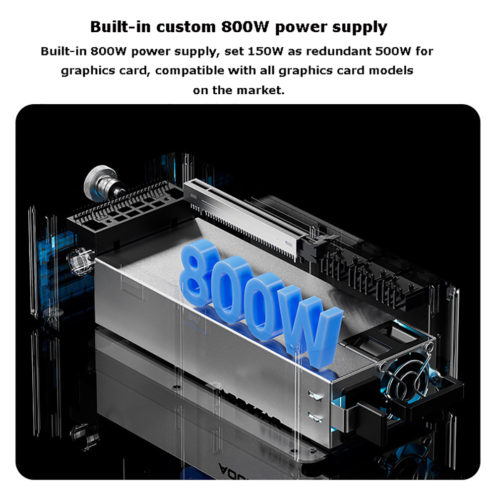AG02/AG01 EGPU Dock dengan OCu - Oculink Egpu Mini Pc ulasan dan harga